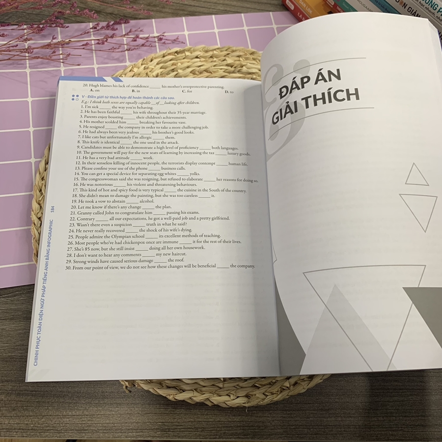 Combo Chinh phục toàn diện Ngữ pháp tiếng Anh bằng Infographic - ảnh 16