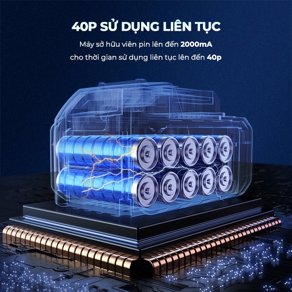 Máy Hút Bụi Không Dây Mini NEMI Lực Hút 12000 PA, Thiết Kế Cầm Tay, Tích Hợp 3 Đầu Hút Dùng Liên tục 45 Phút