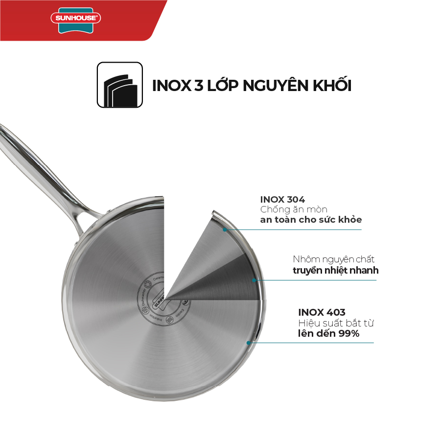 Chảo Inox 3 lớp Ultra Titanium Sunhouse STIM - Dùng cho mọi loại bếp - Hàng chính hãng