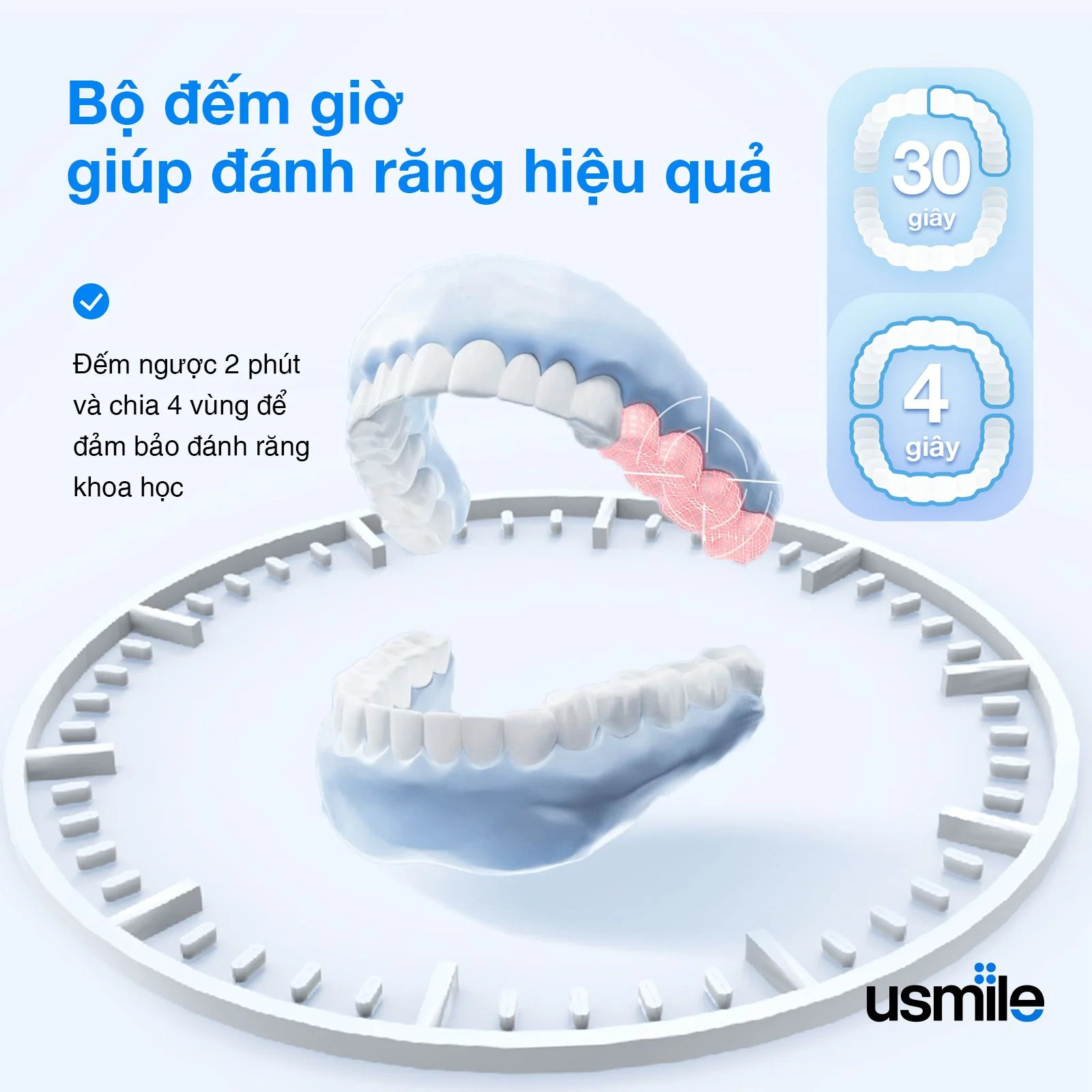 Bàn Chải Điện Thông Minh Usmile Y10 Bản Quốc Tế - Hàng Chính Hãng