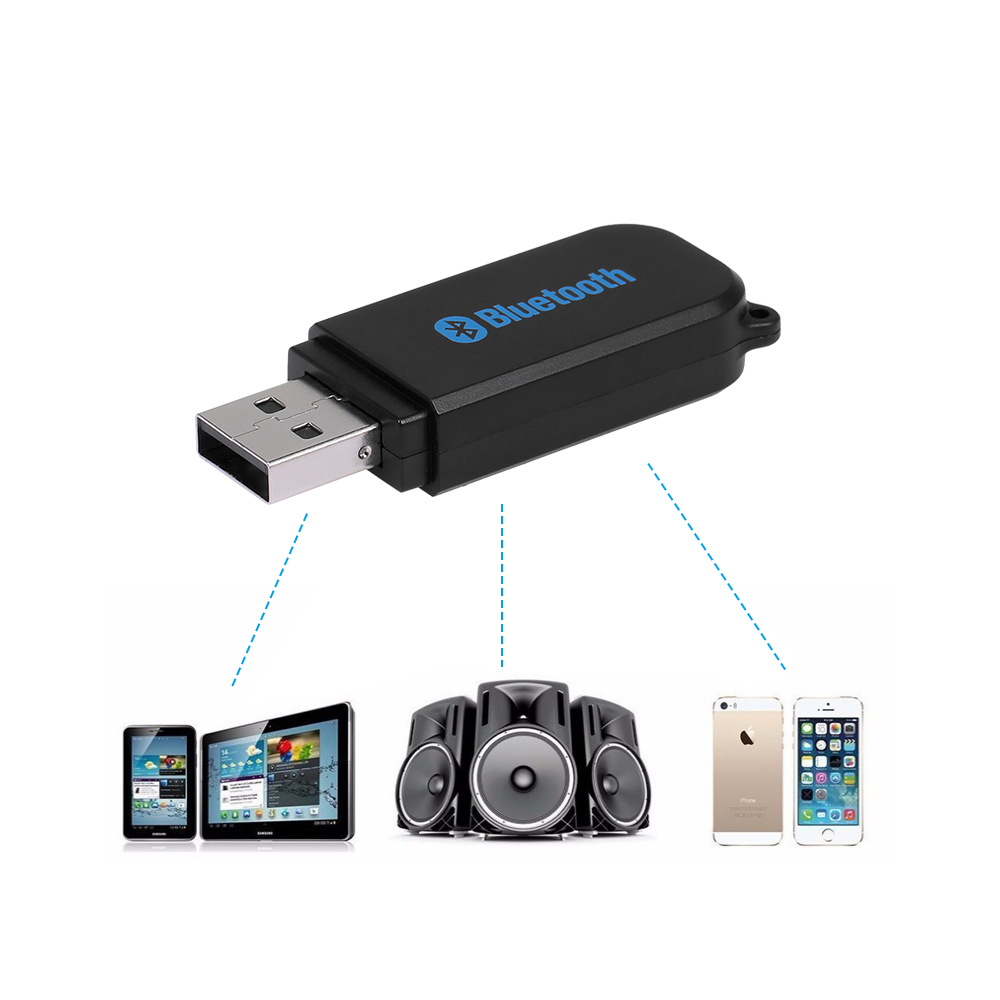 Bộ Chuyển Đổi Âm Thanh Stereo Không Dây USB BT 3.5mm AUX