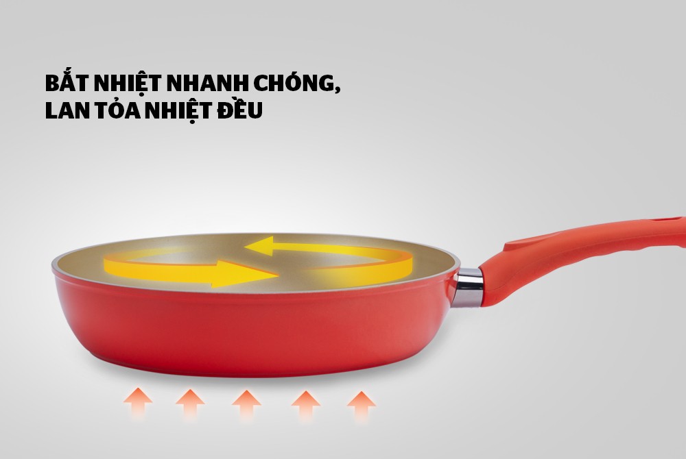 Chảo giả đúc Sunhouse SFPA26M đáy từ phi 26, Hàng chính hãng