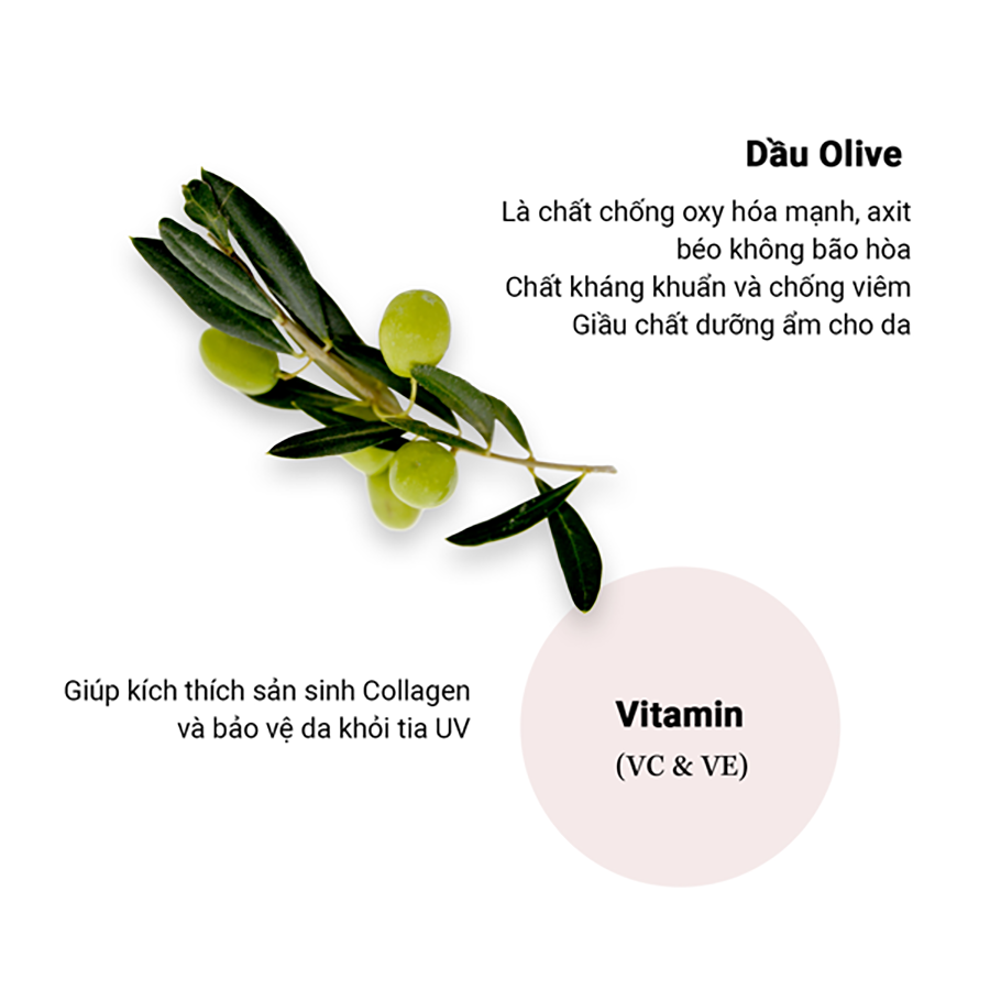 Viên Uống Trắng Da, Ngăn Ngừa Sạm Nám Từ Thiên Nhiên Shiro Hada Genki Fami Nhật Bản Hộp 90 viên