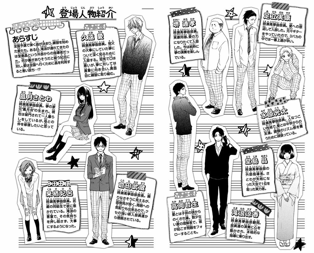 kono oto tomare! chapter 36 2