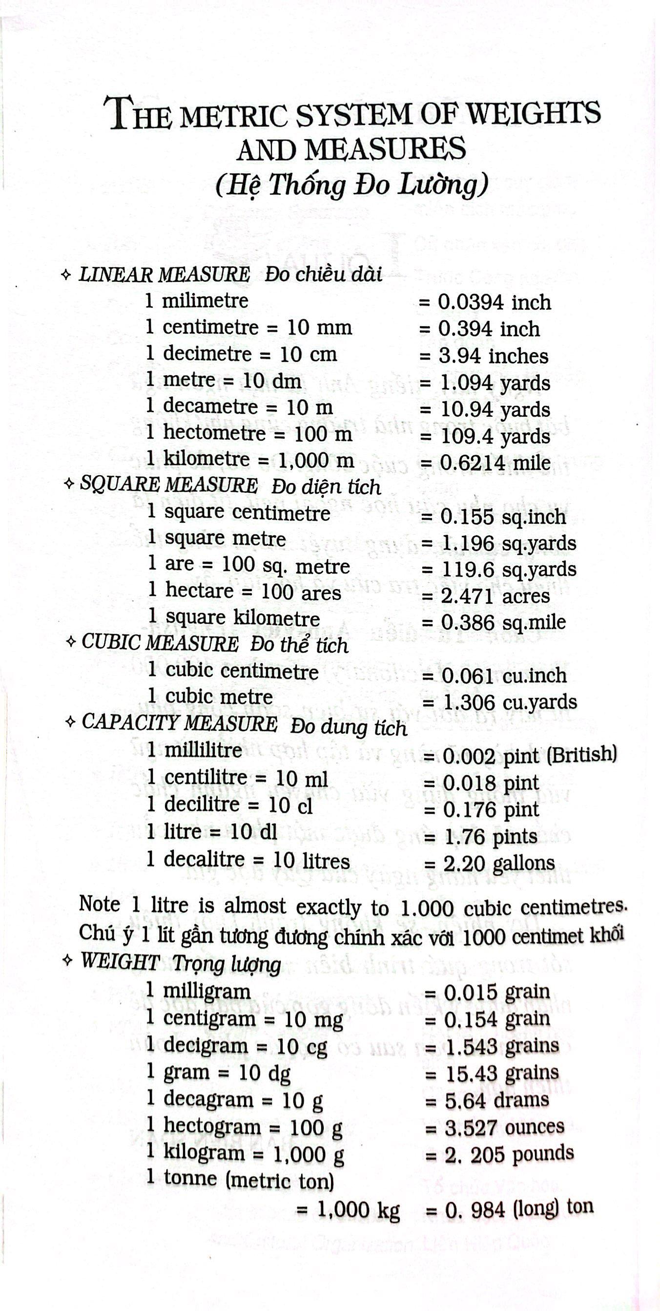 Từ Điển Anh - Việt 100.000 Từ