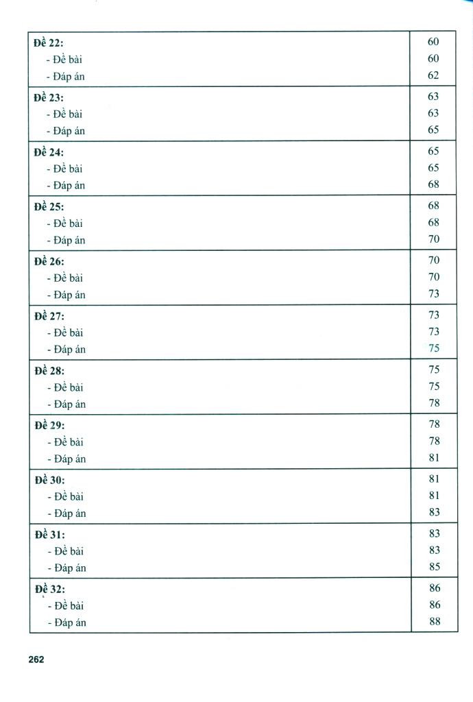 Ôn Tập-Kiểm Tra Nâng Cao Và Phát Triển Năng Lực Ngữ Văn 8 - Tập 2