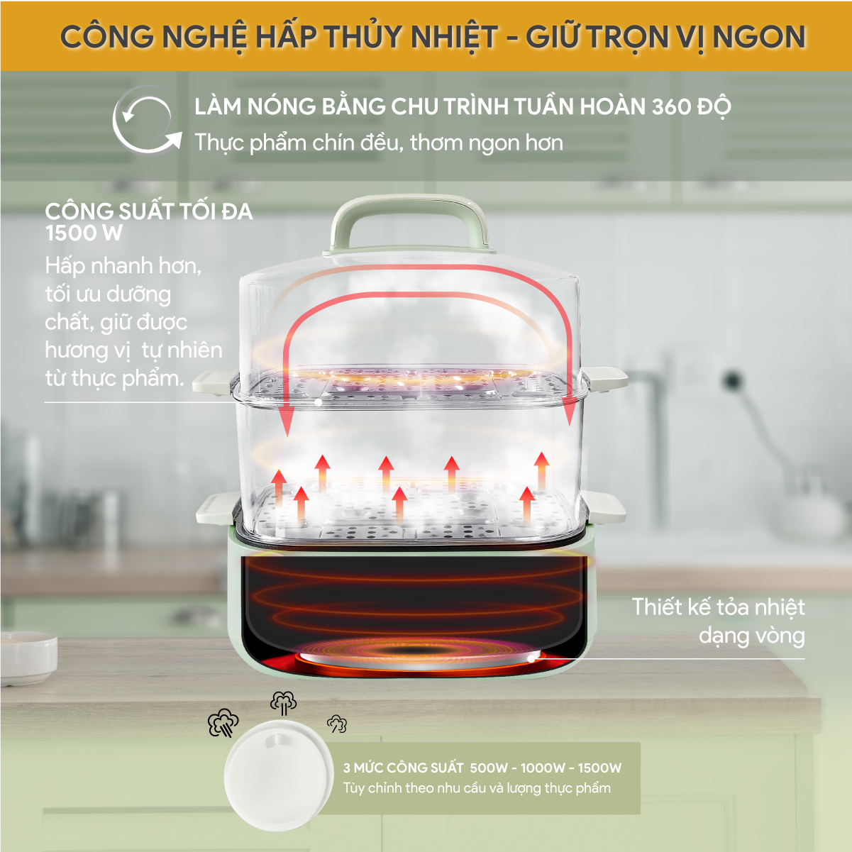 Nồi Hấp Đa Năng BlueStone MPB-7235 15 Lít 1500W - Hàng Chính Hãng