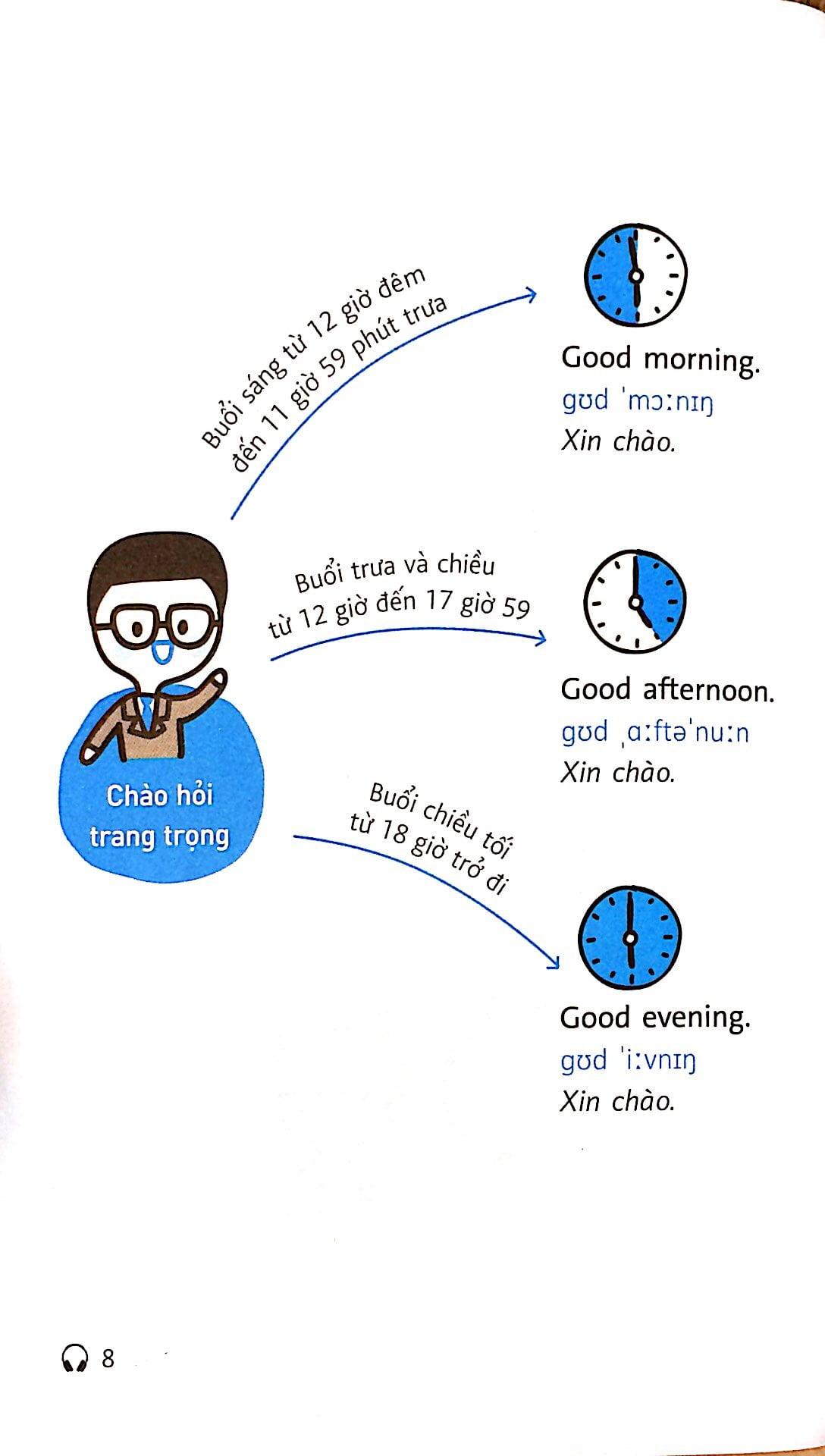 Sách Tiếng Anh Dành Cho Người Đi Làm (Kèm file MP3)