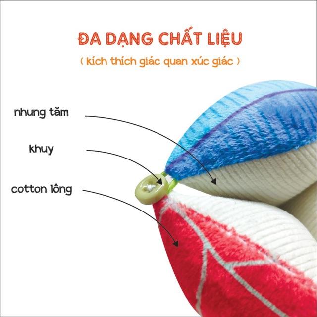 BÓNG MÚI PHÁT TRIỂN ĐA GIÁC QUAN - LEAF