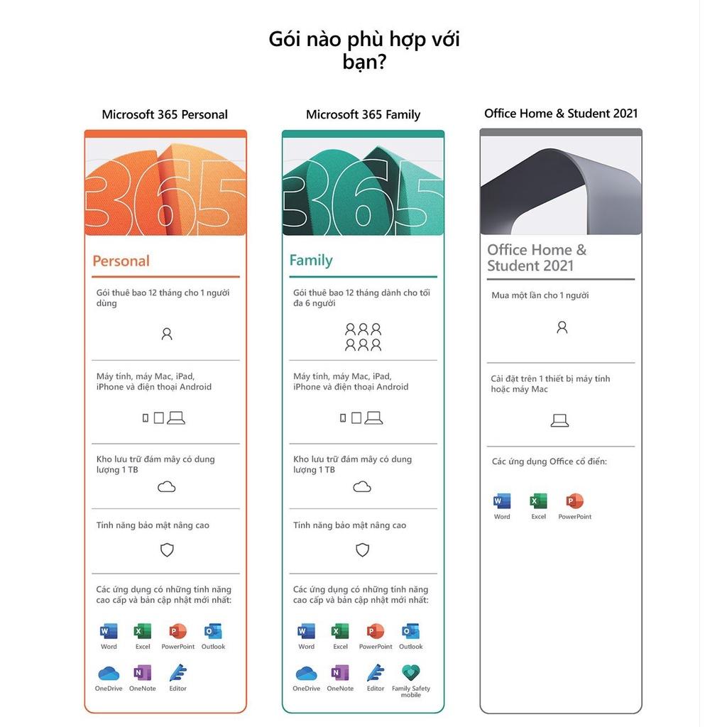 Phần mềm Microsoft Office Home &amp; Student 2021 | Vĩnh viễn | Chuyển được máy tính khác -Hàng chính hãng