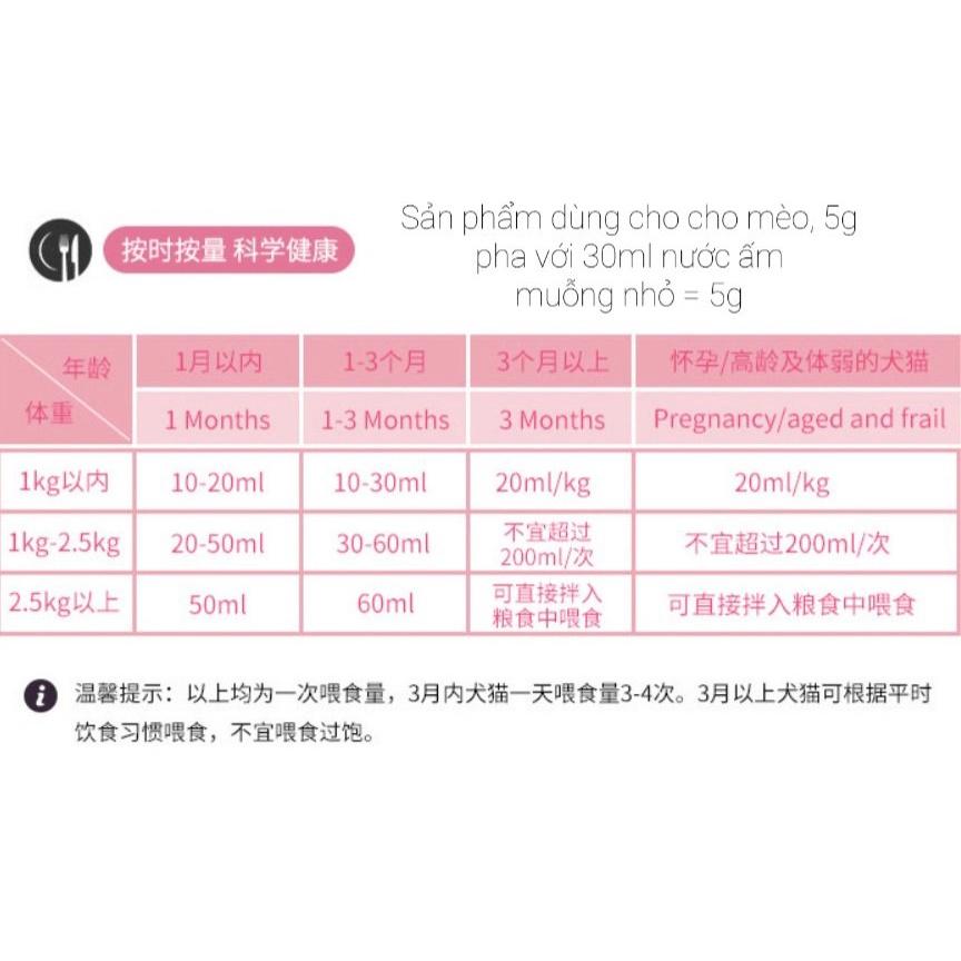 Sữa cho chó mèo GOAT MILK POWDER 280G - Bột sữa dê bổ sung canxi, vitamin, đạm, béo và khoáng