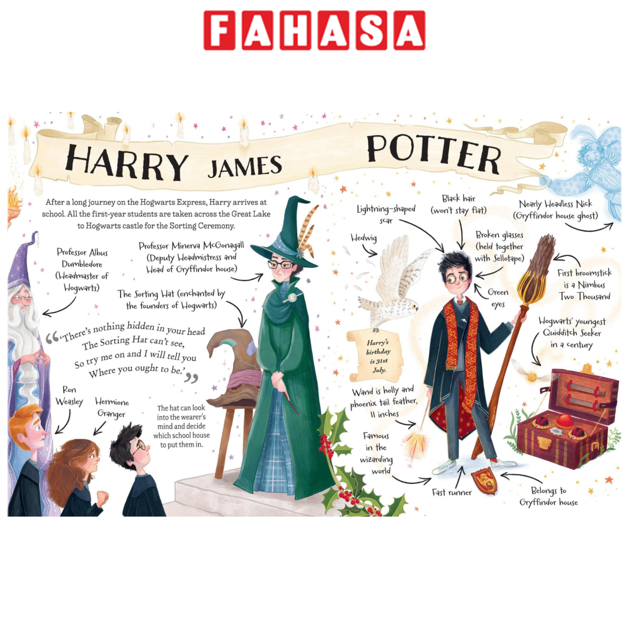 Sách ngoại văn: Harry Potter