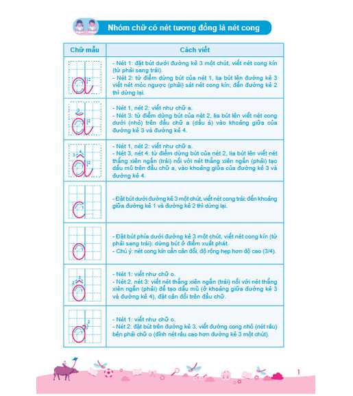 Sách - Cùng Con Vào Lớp 1 - Luyện viết - ndbooks
