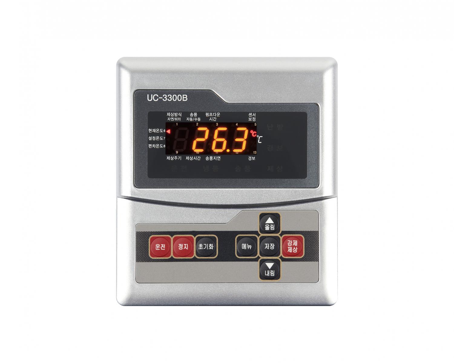 BỘ ĐIỀU KHIỂN ALL-IN-ONE BẤM NÚT SS-3300B
