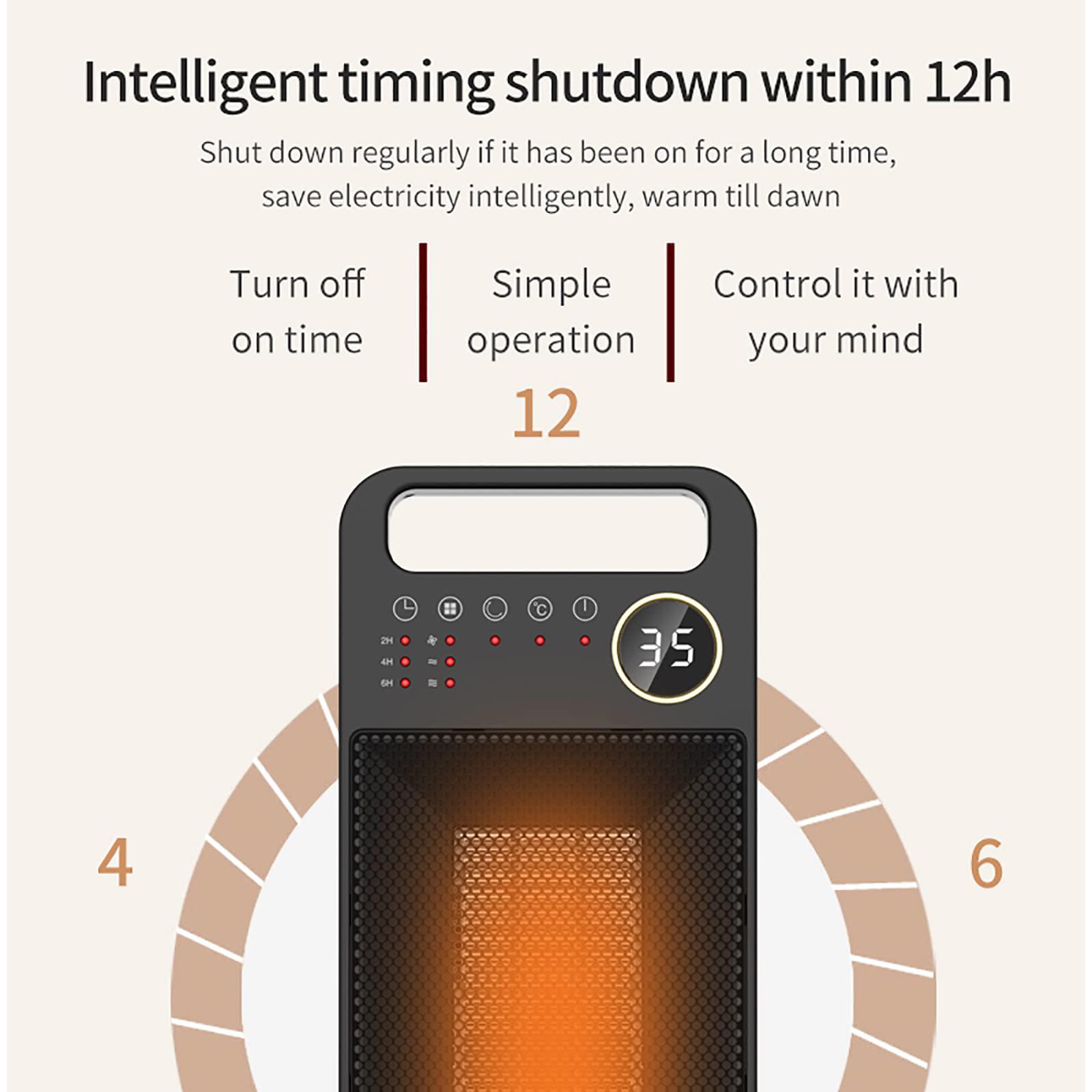 Small Space Heater Fan Heater Electric Heater 3 Modes for Office Living Room