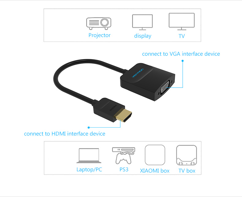 Cáp chuyển đổi HDMI to VGA (audio + nguồn) Vention ACHBB chính hãng