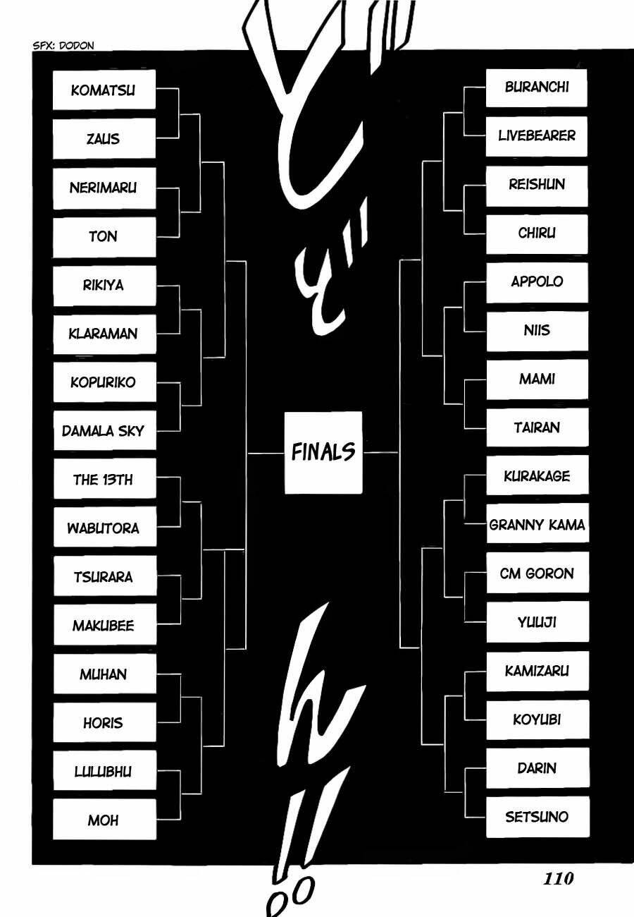 thợ săn ẩm thực chapter 216 16