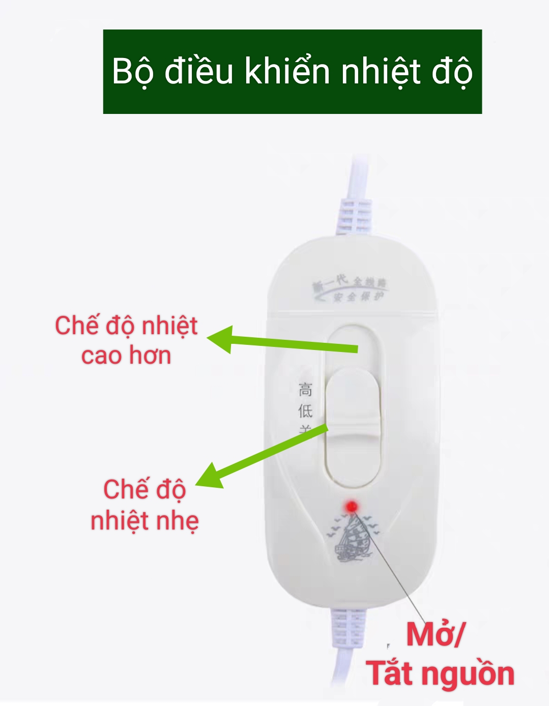 LÓT ĐỆM NGẢI CỨU SƯỞI ẤM BẰNG ĐIỆN GIÚP LƯU THÔNG KHÍ HUYẾT.THẢM NGỒI NGẢI CỨU BẰNG ĐIỆN