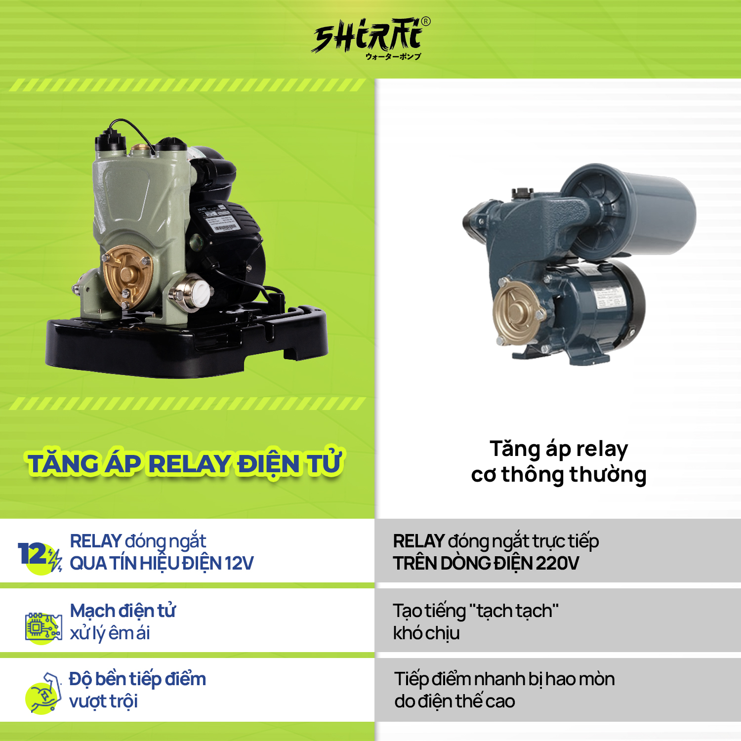 Máy bơm tăng áp điện tử ngoài trời SHIRAI JLHm 250A - Máy bơm điện tử tự ngắt thông minh lắp đặt trực tiếp ngoài trời