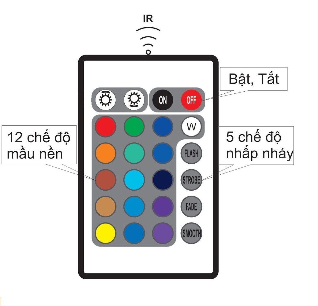 Đèn LED 10 bóng chống nước thả chìm trang trí hồ cá,bể cá,lọ hoa...màu sắc lung linh tự động thay đổi nhiều chế độ