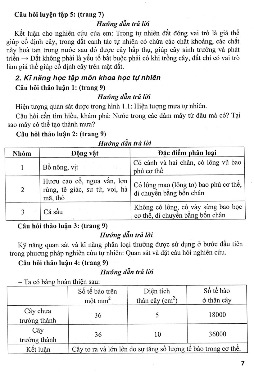Sách tham khảo- Hướng Dẫn Trả Lời Câu Hỏi Và Bài Tập Khoa Học Tự Nhiên 7 _HA
