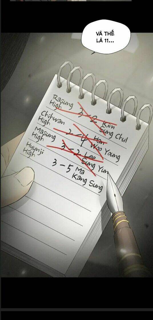 kẻ bị ruồng bỏ chapter 69.2 10