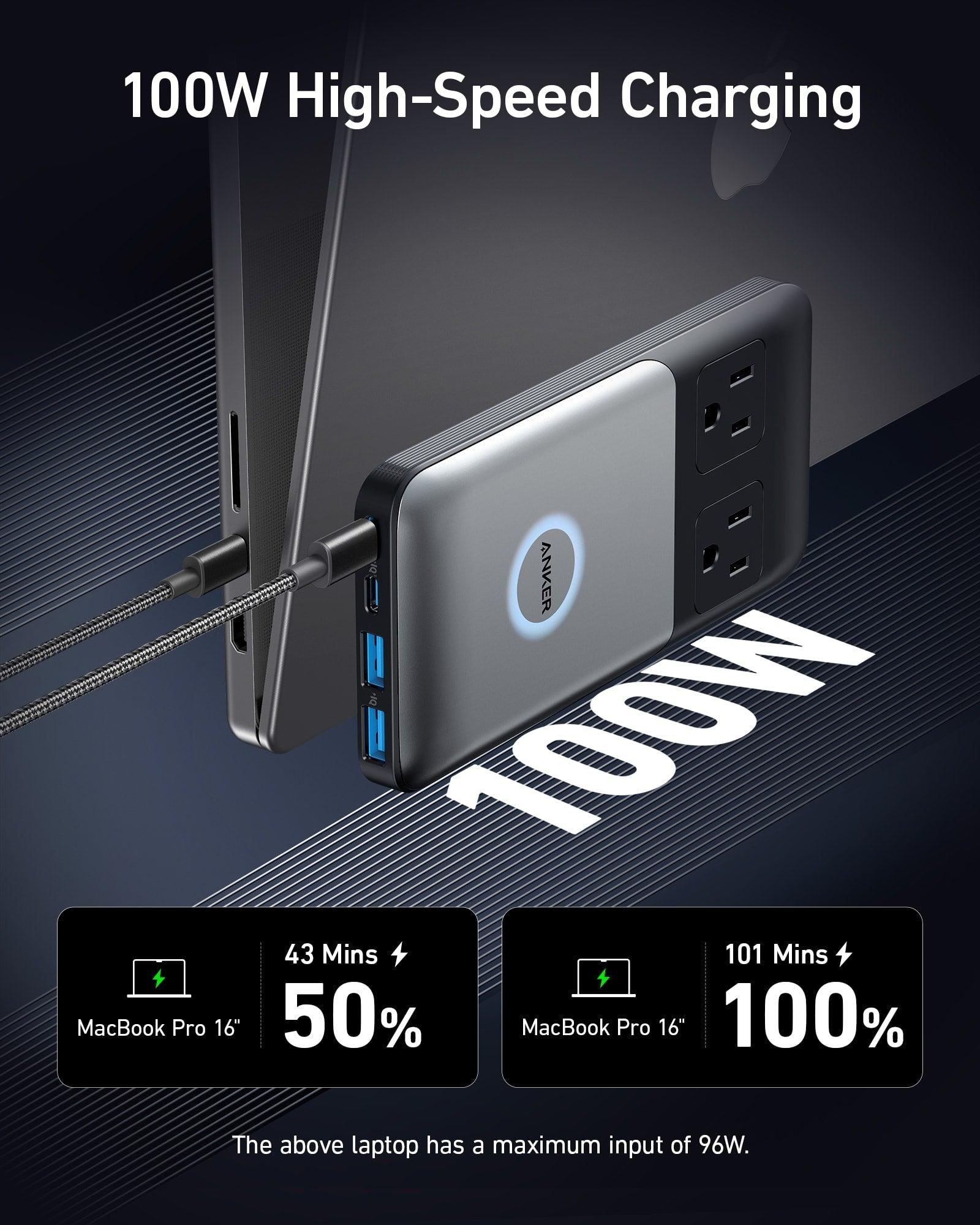 Đế sạc Anker 727 GaNPrime 100W 2AC2C2A Đen xám (Black+Gray) A91261F1 - Hàng Chính Hãng