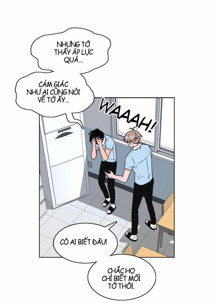 no scope chapter 6 29