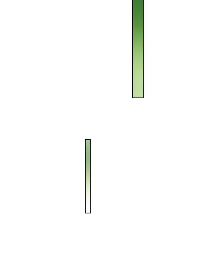 ta có thể tấn công không giới hạn. chapter 2 21