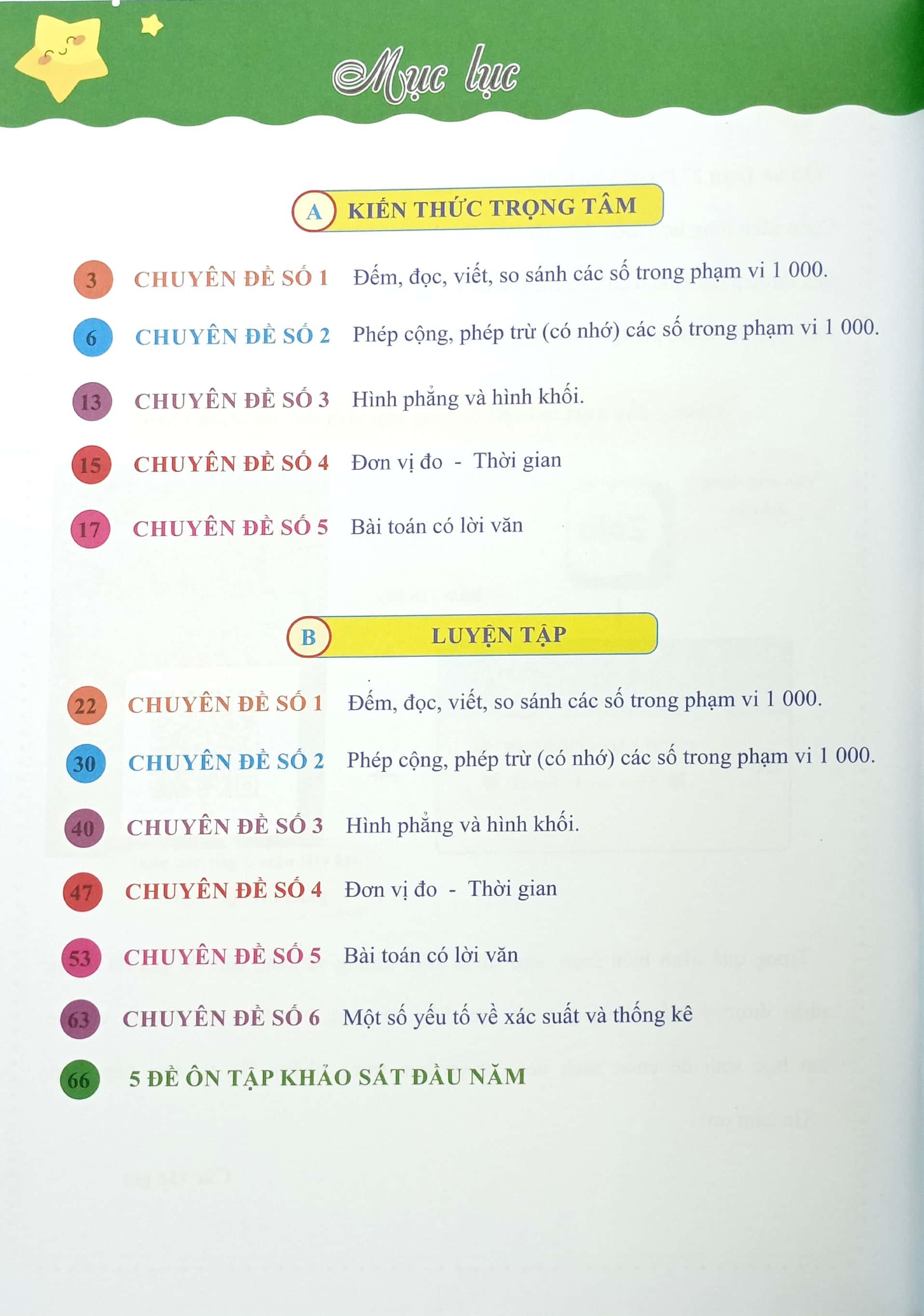 Ôn Hè Toán 2 - Dành Cho Học Sinh Lớp 2 Lên Lớp 3