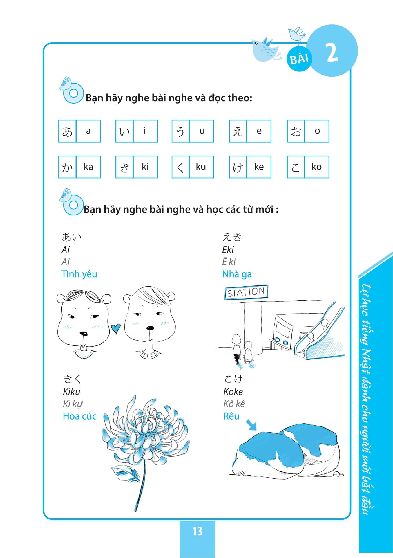 Sách - Tự Học Tiếng Nhật Cho Người Mới Bắt Đầu (Tái Bản 2025)