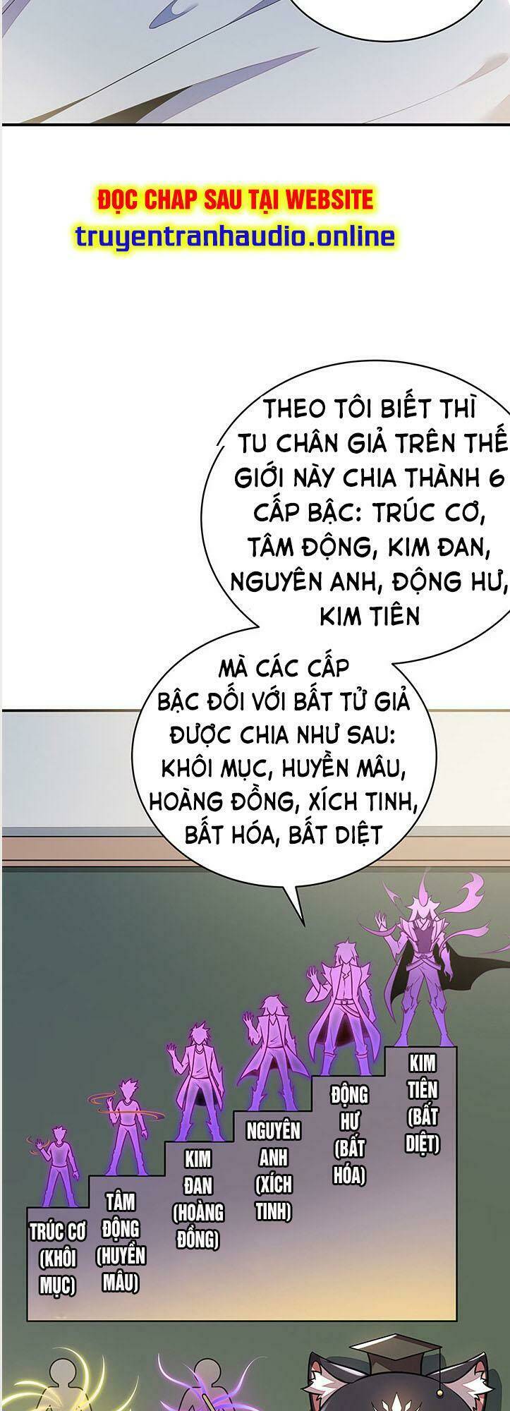 bất tử thần vương tu liên tục chapter 4.2 25