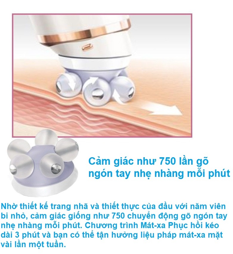 Máy rửa mặt và massage Philips VisaPure Advanced SC5340 Công nghệ DualMotion - Hàng Chính Hãng