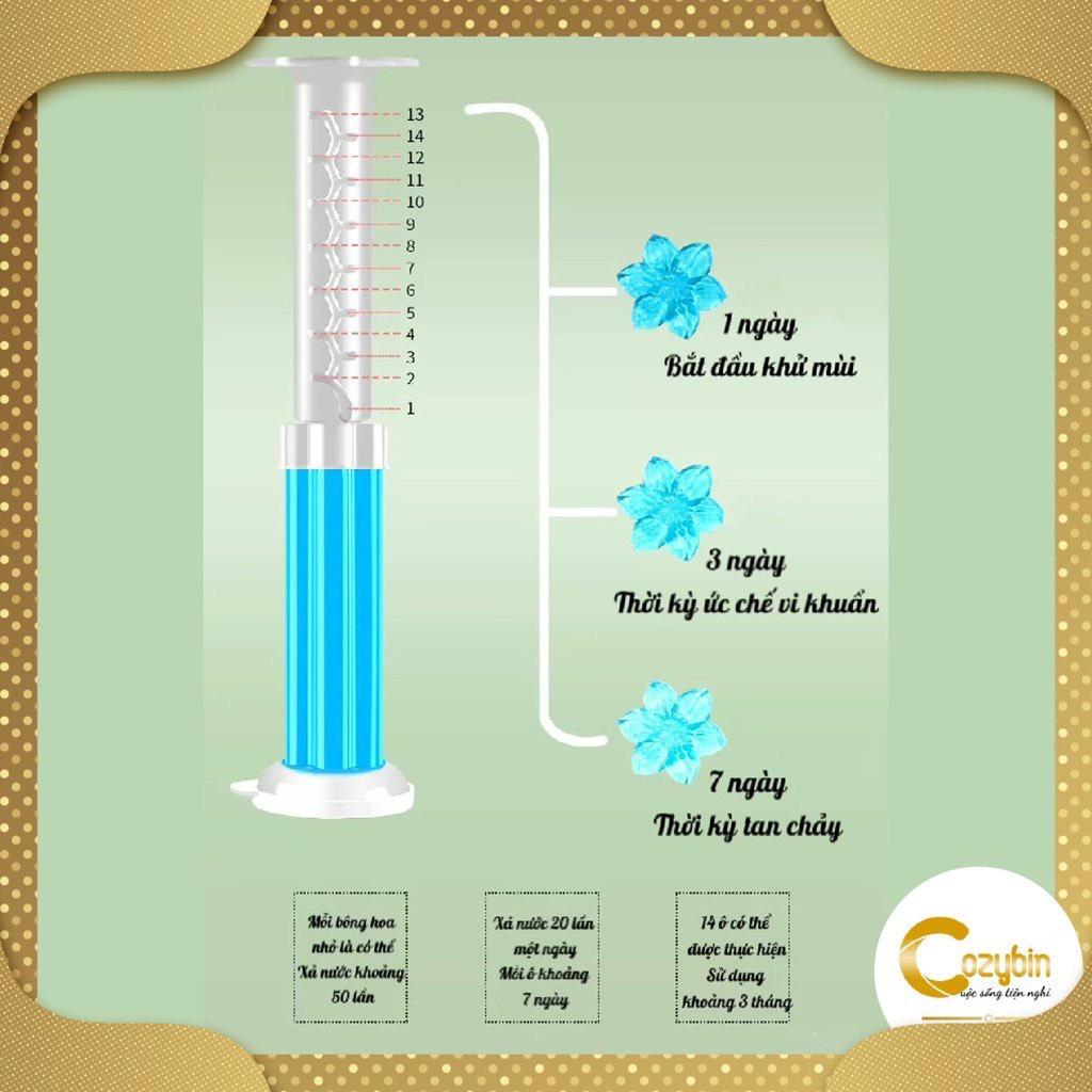 Gel Khử Mùi Làm Thơm Bồn Cầu Hình Cánh Hoa Loại 1 (1 lọ+1 ống đầy)