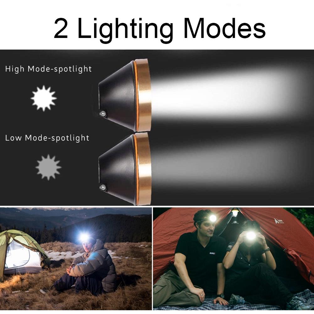 Đèn Led Đội Đầu Tiện Dụng Cho Câu Cá/Cắm Trại/Săn Bắn Ngoài Trời