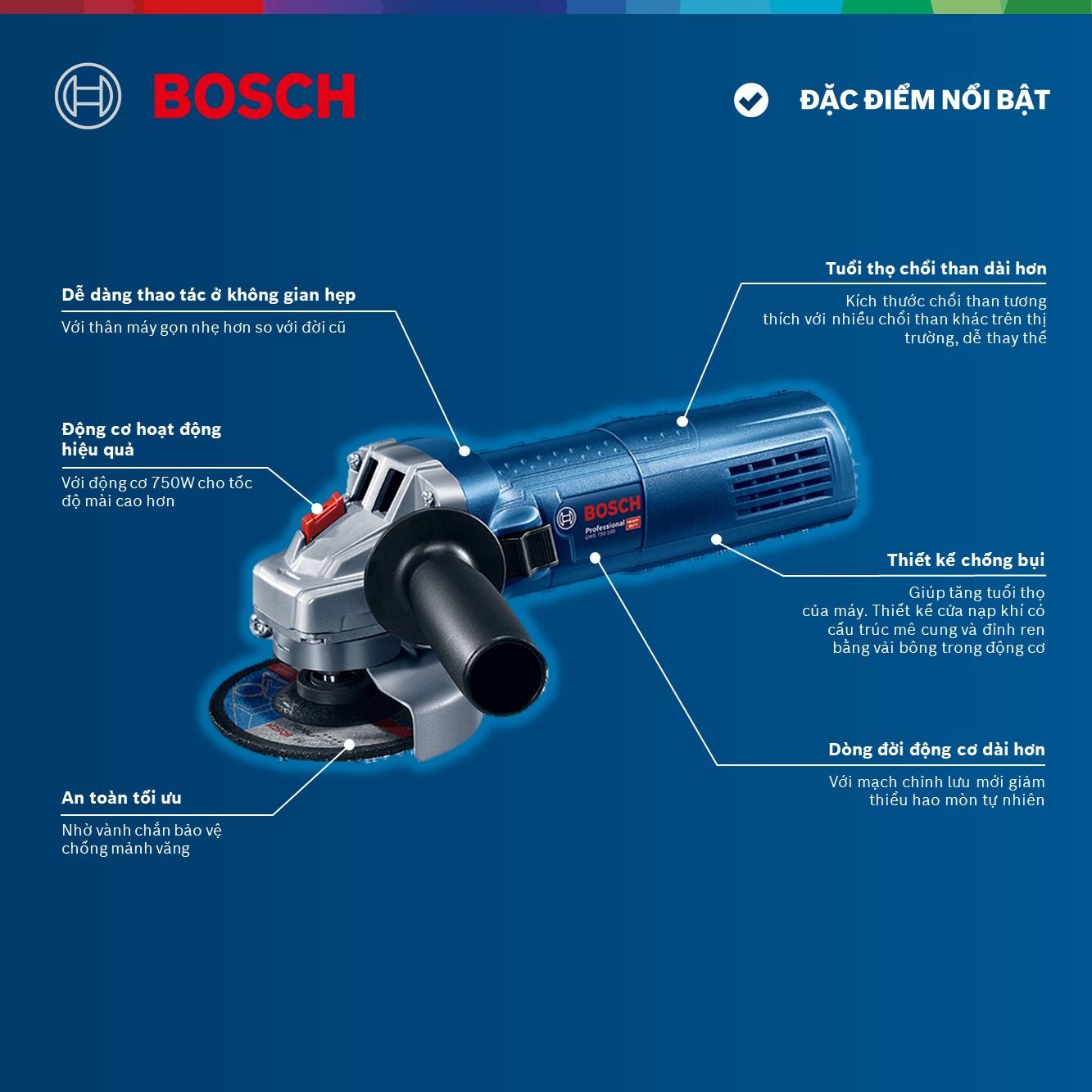 Combo Máy mài góc Bosch GWS 7 50-100 và Đĩa cắt kim cương Turbo 105x16mm ceramic