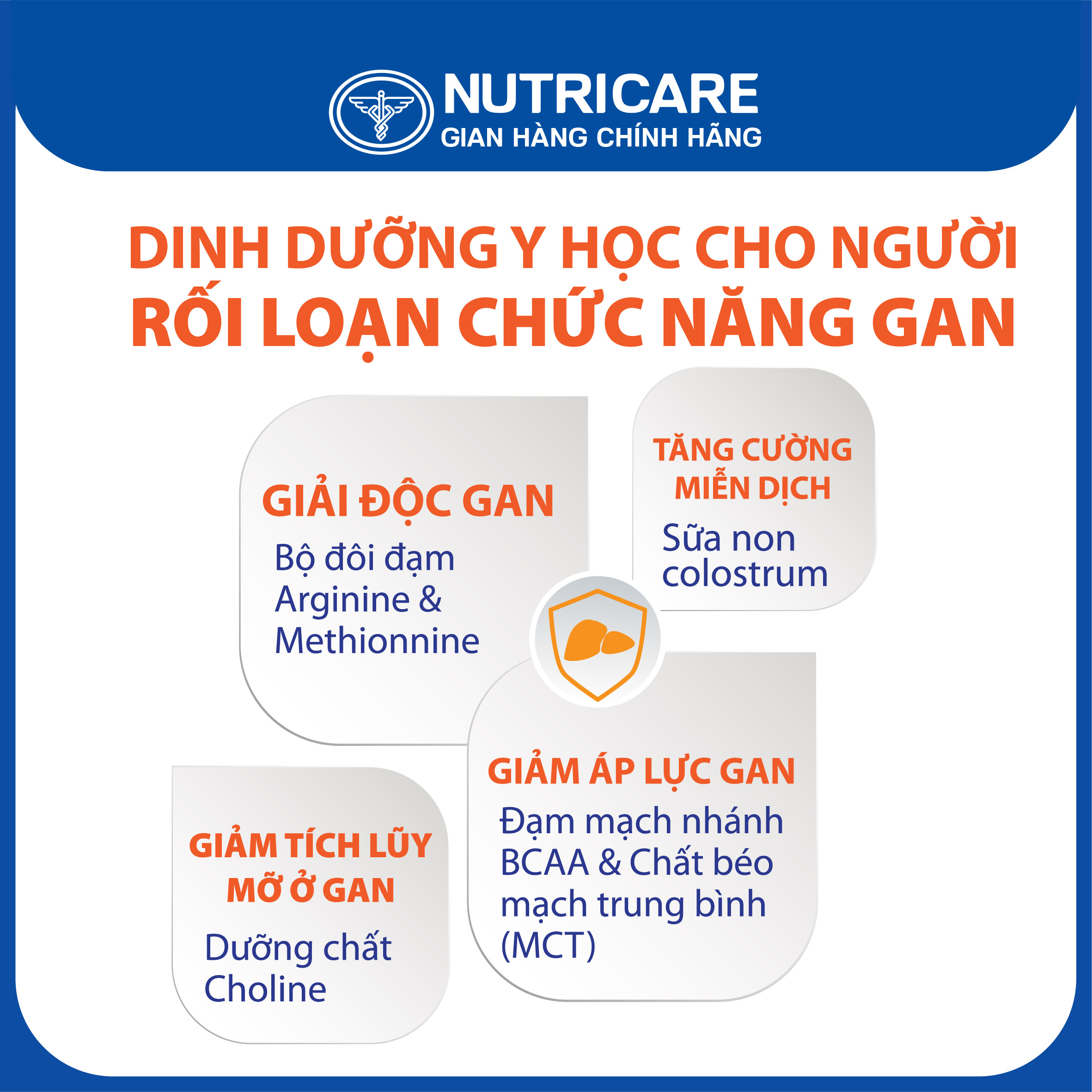 Sữa bột Nutricare Liver cho người rối loạn chức năng gan 400g