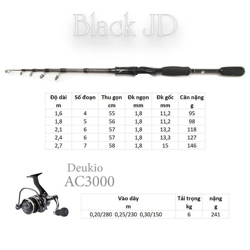 Combo cần lure máy đứng