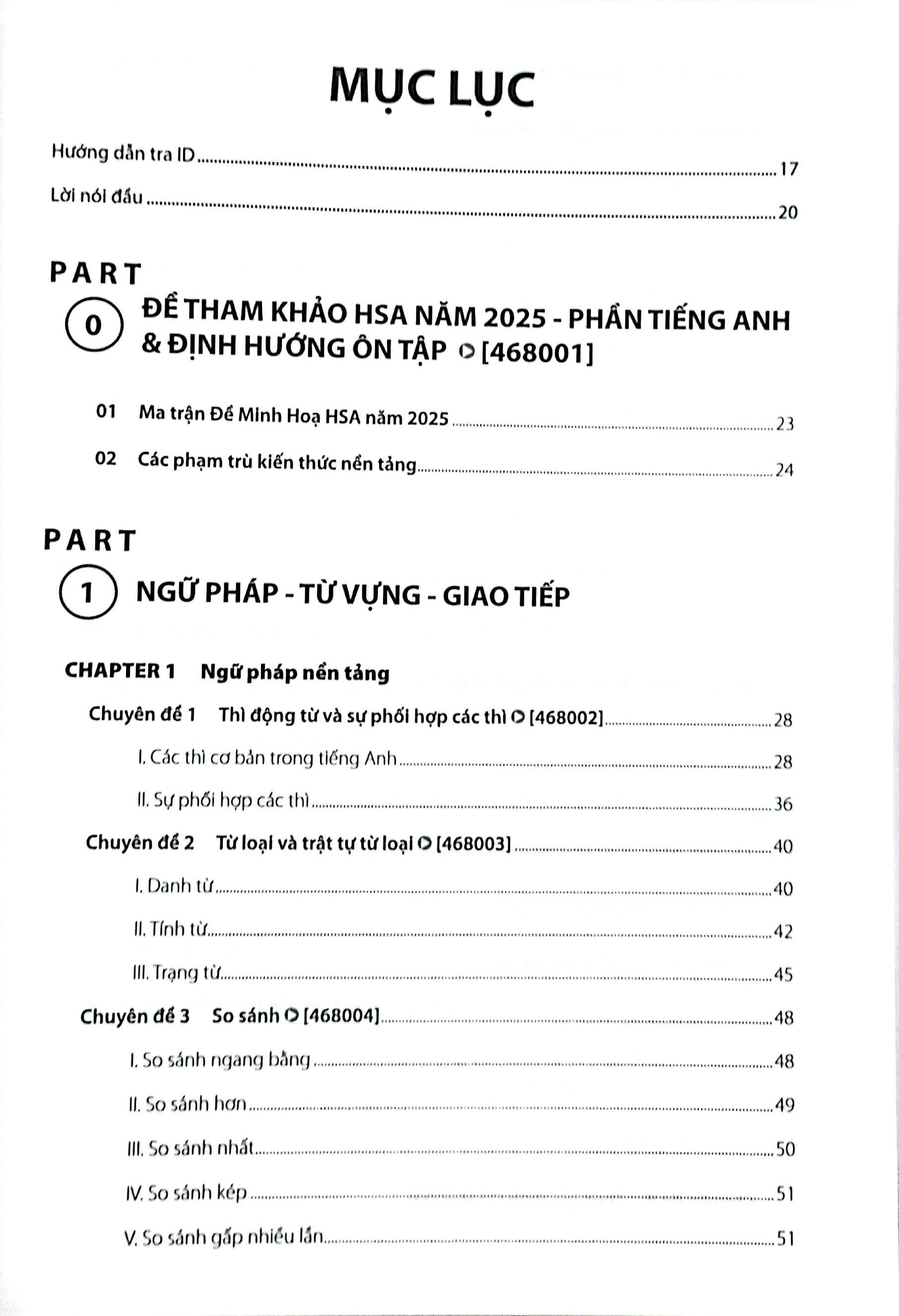 Sách - HSA - Luyện Thi Đánh Giá Năng Lực Đại Học Quốc Gia Hà Nội - Tổng Ôn Phần Tiếng Anh