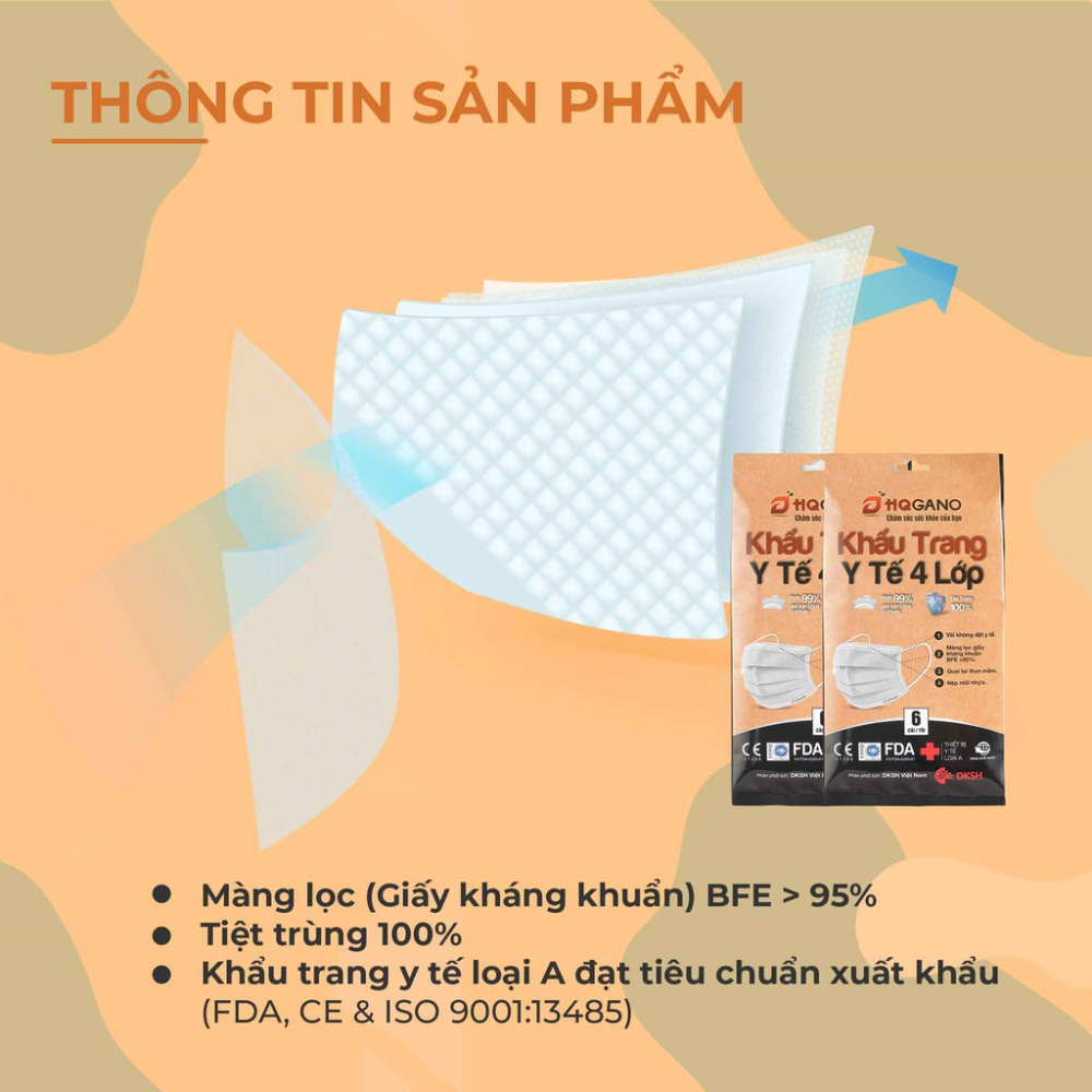 [QUÀ TẶNG ĐỘC QUYỀN] Combo 2 khẩu trang y tế quai thun 4 lớp HQGANO có túi nilon đựng từng chiếc đảm bảo kháng khuẩn