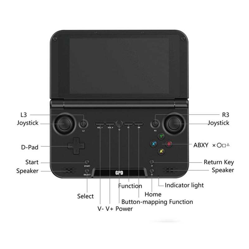 Máy chơi game cầm tay Tablet Android GPD XD PLUS (Hỗ trợ các game Online :Pubg,Liên Quân,CF, Tập Kích) - Hàng nhập khẩu