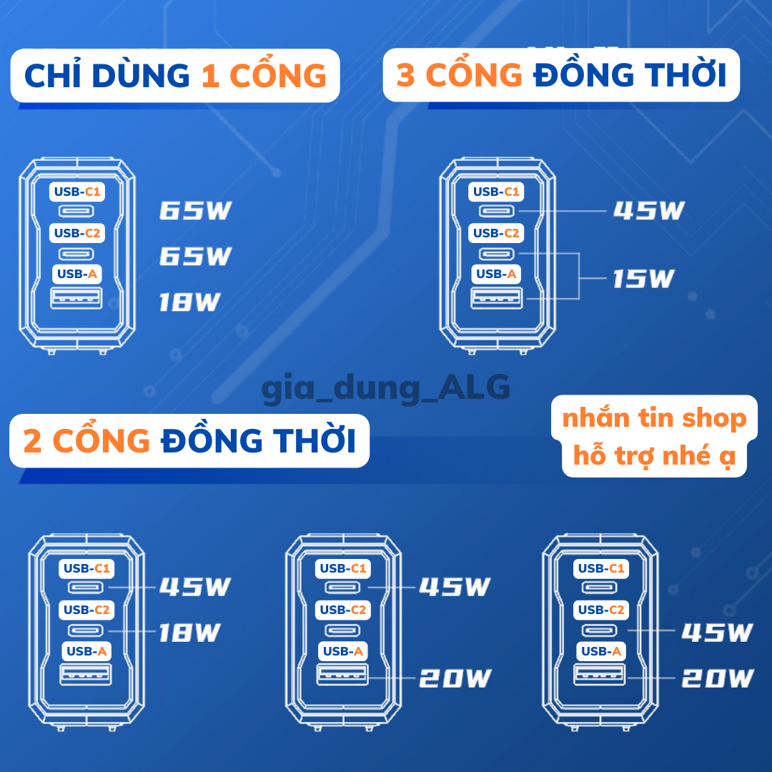 Bộ Củ Sạc Nhanh 65W WEKOME WP-U147 2 cổng TYPE-C và 1 cổng USB-A hỗ trợ sạc nhanh cho laptop, máy tính bảng, điện thoại