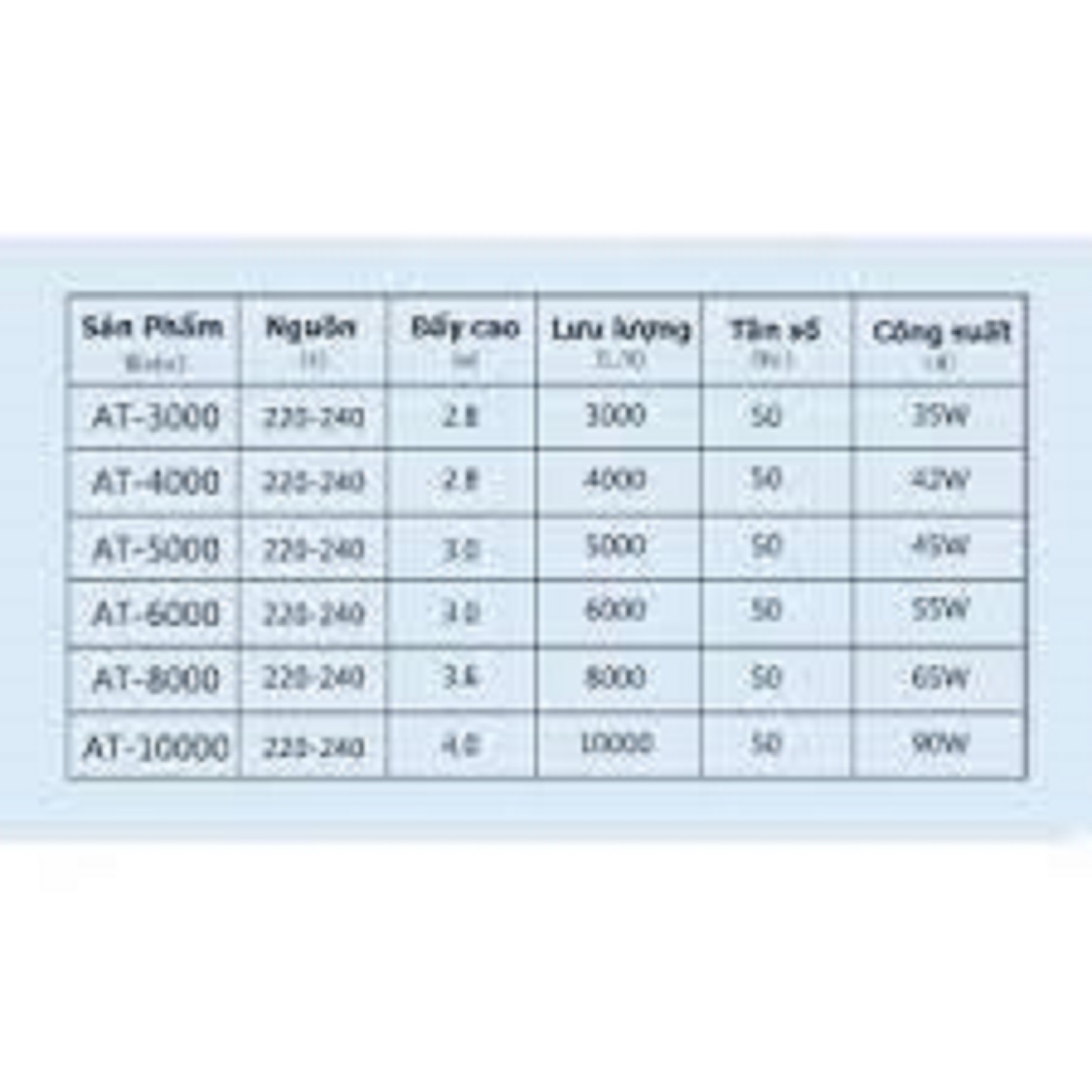 Bơm Công Suất Mạnh - Máy Bơm Nước Bể Cá/ Ao Cá/ Hồ Cá AT 6000 siêu bền