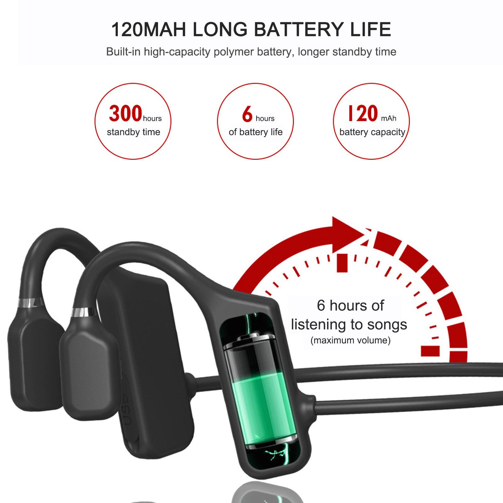 Bone Conduction Headphones BT 5.2 Not In the Ear Hanging Ear Type Running Fitness Wireless Sports Headset
