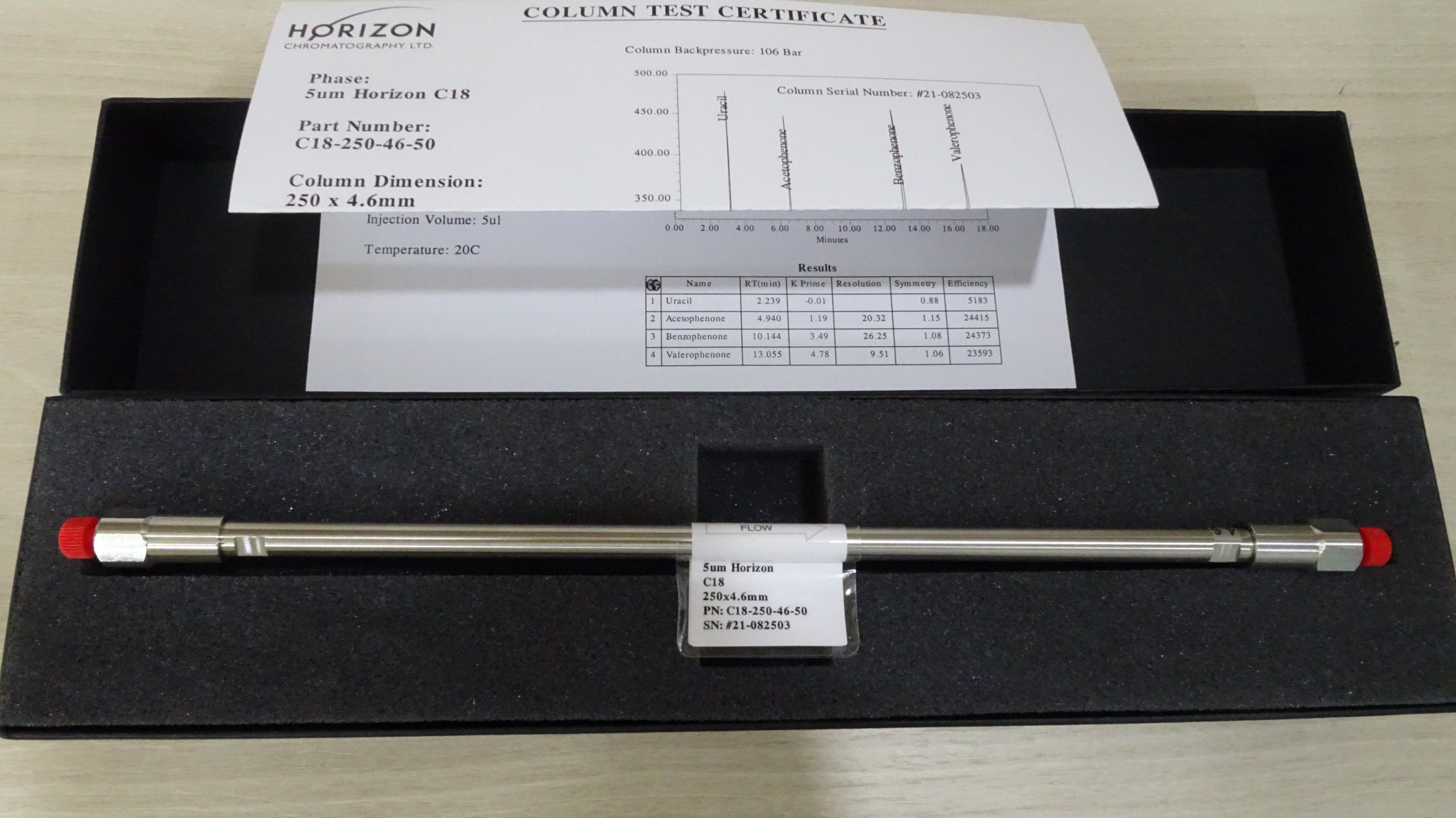 Cột Sắc Ký HPLC C18 (bộ kit 2 cột 150 &amp;amp; 250mm)