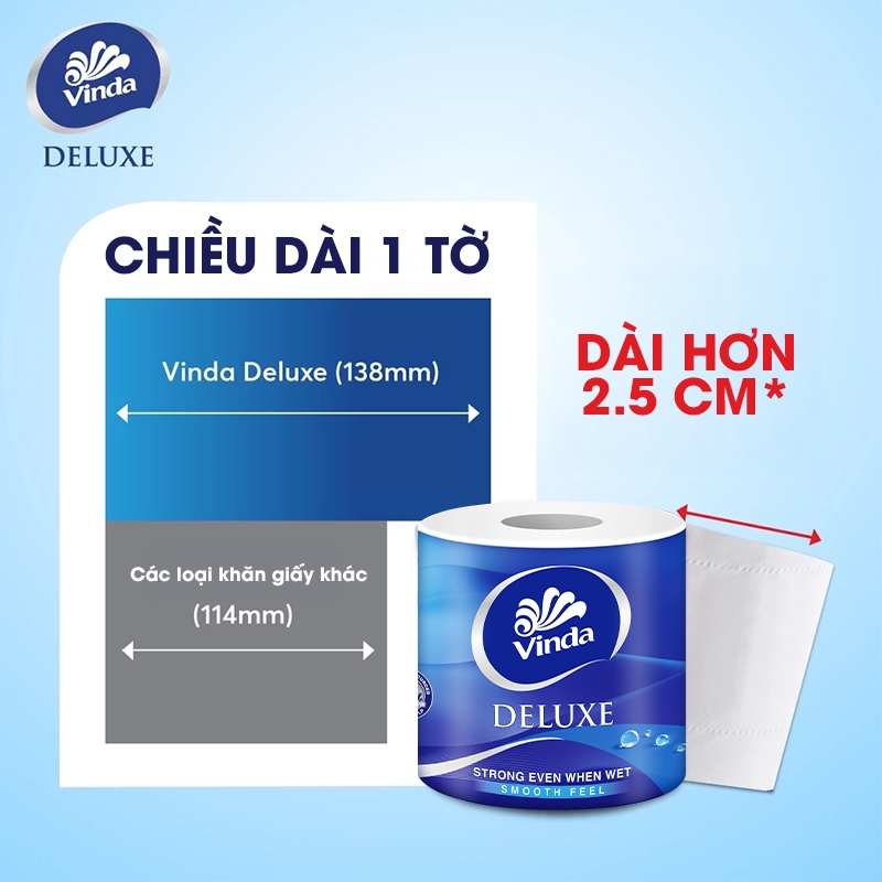 [MUA 2 LỐC GVS DELUXE TẶNG 3 CUỘN] Giấy vệ sinh cao cấp Vinda Deluxe 3 lớp (8 Cuộn)