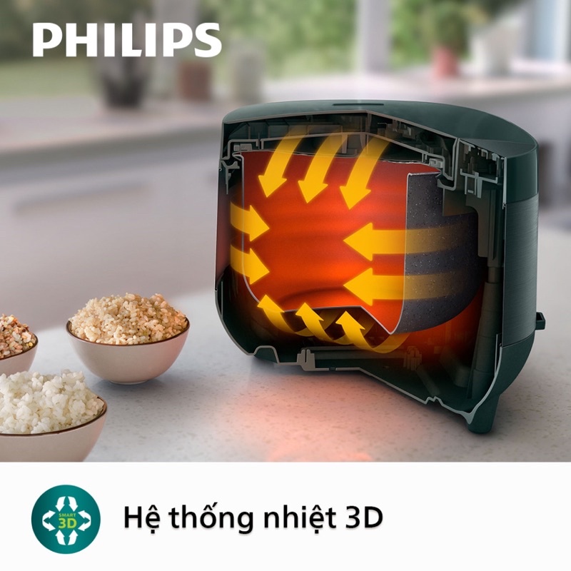 Nồi Cơm Điện Tử Philips HD4518/62, Công Nghệ Nấu 3D 18 Chức Năng, 940W-1.8Lit, Hàng Chính Hãng