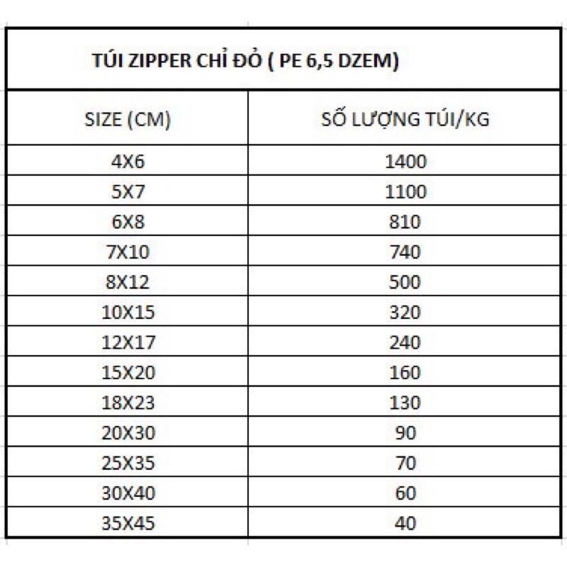 Túi Zip Chỉ Đỏ - Chất Liệu PE An Toàn - Độ dày 6.5 zdem -