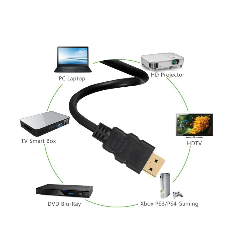 Dây cáp 2 đầu HDMI - Hàng nhập khẩu