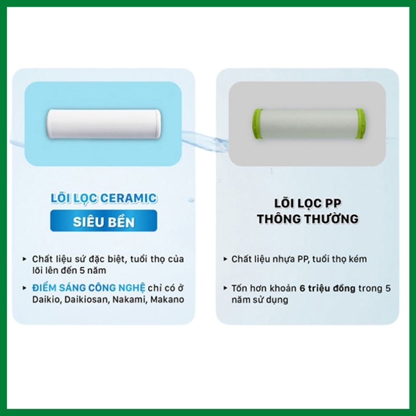 Combo 3 Lõi Lọc Nước Thô 1-2-3 Hàng Chính Hãng
